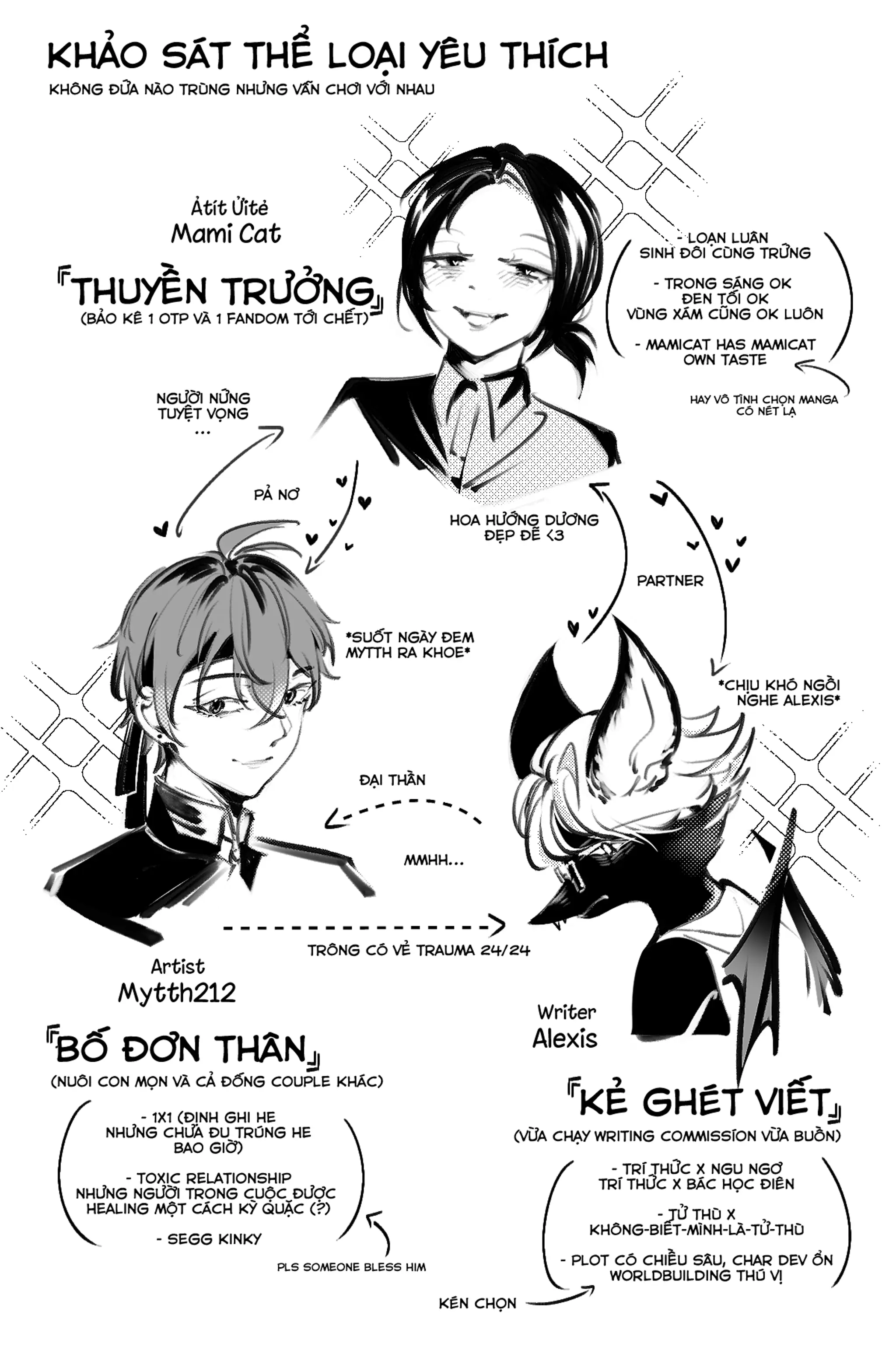 A sample of Inking -
                                Seller undefined