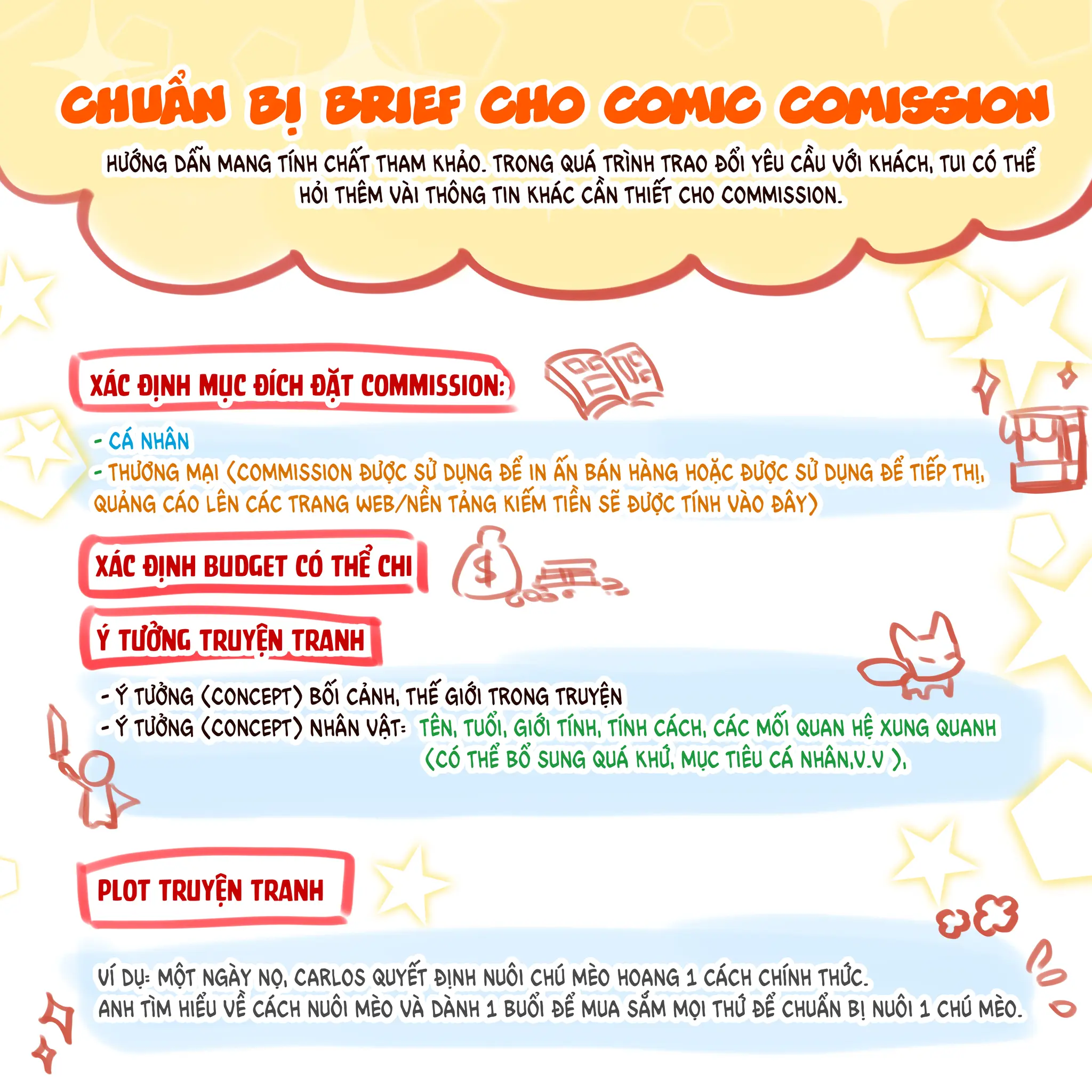 Hero photo 4 of Chibi Short Comic Commission 