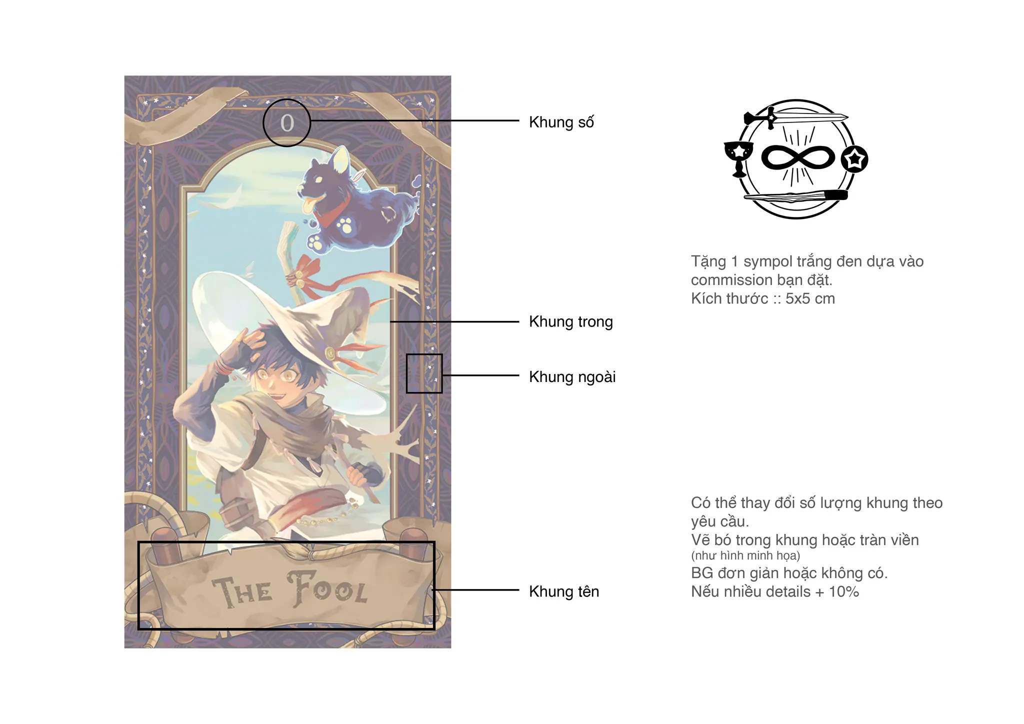 Hero photo 3 of Tarot commission 