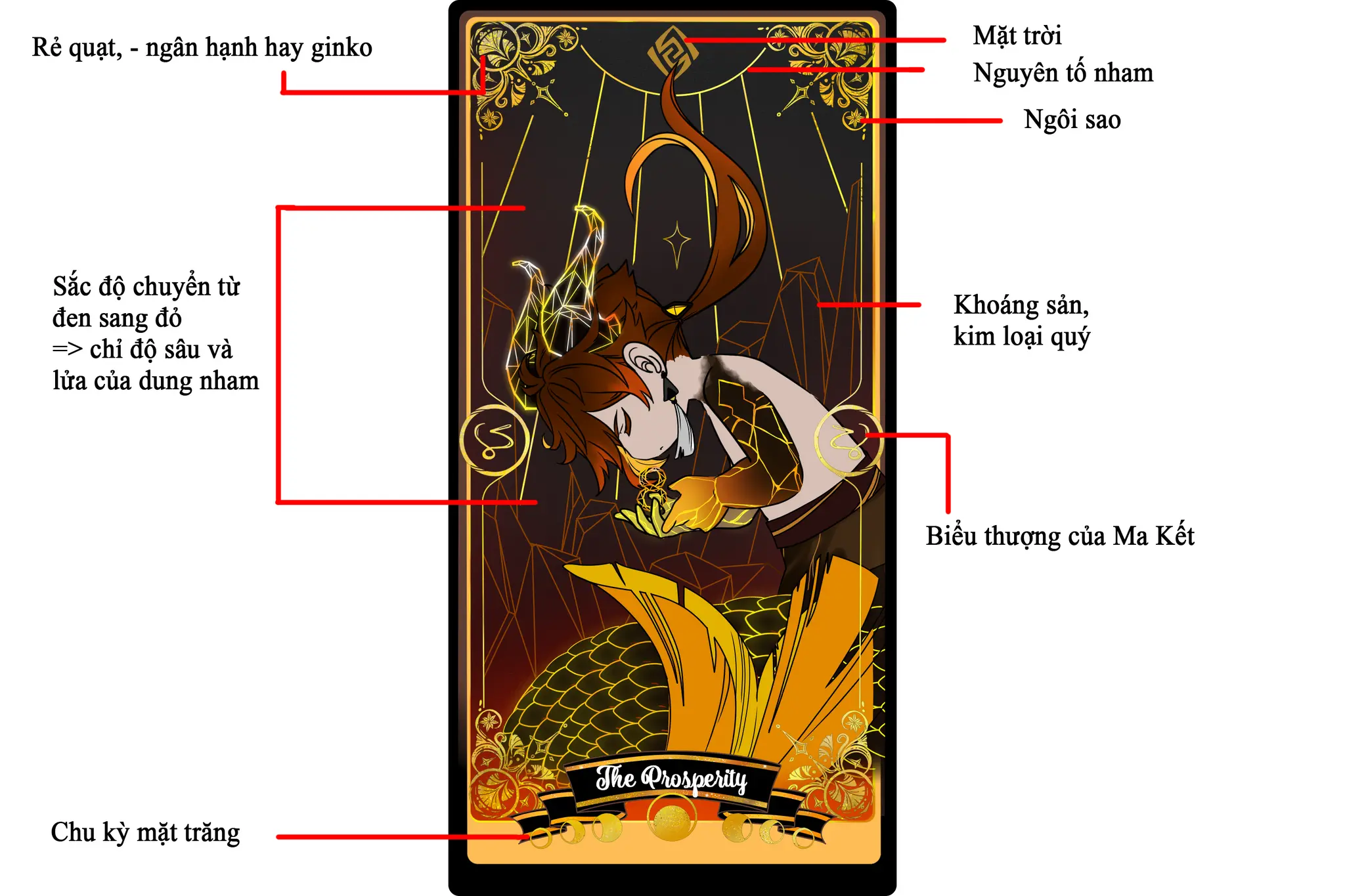 A sample of Spirituality chibi tarot -
                                Seller undefined